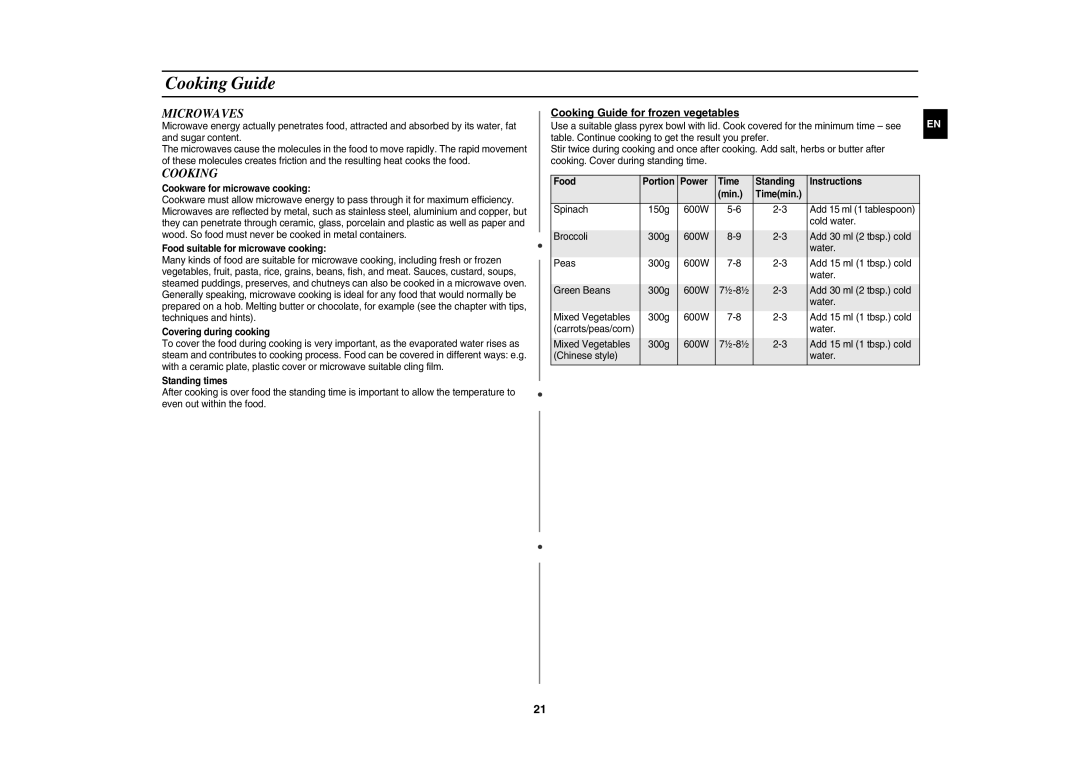 Samsung CE1000C-T/XEE manual Microwaves, Cooking Guide for frozen vegetables 