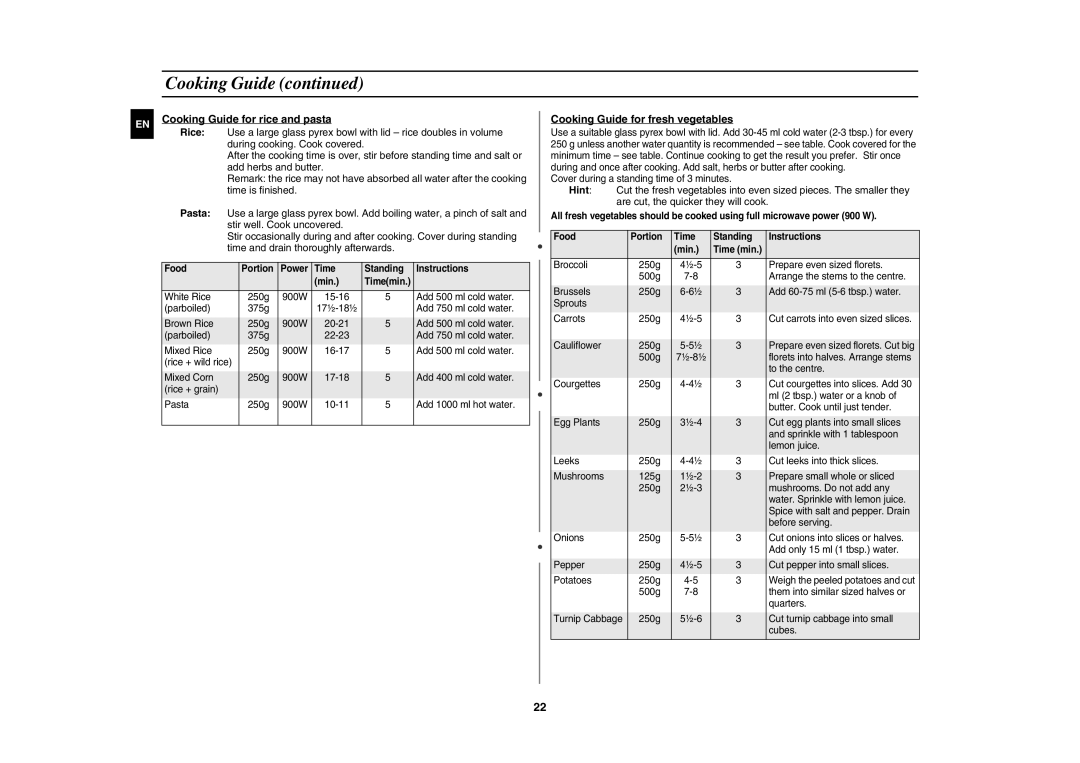 Samsung CE1000C-T/XEE manual Cooking Guide for rice and pasta, Cooking Guide for fresh vegetables 