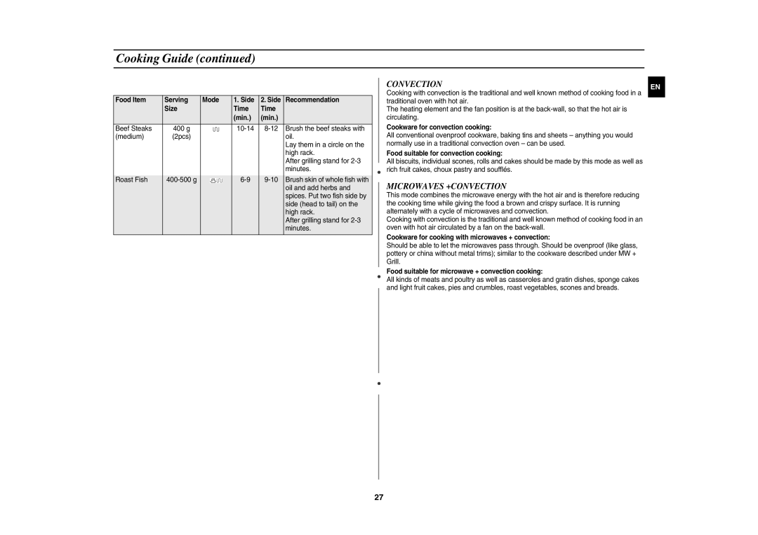 Samsung CE1000C-T/XEE manual Convection, Microwaves +CONVECTION 