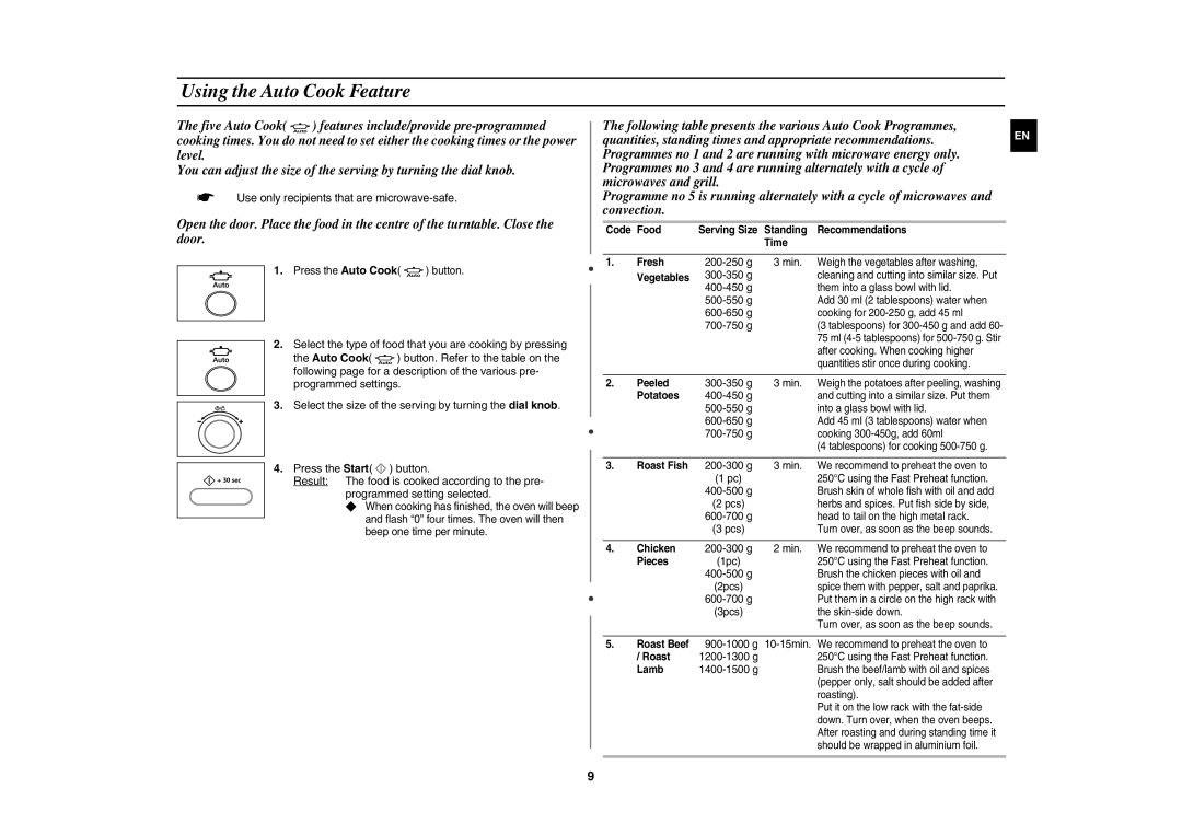 Samsung CE1000C-T/XEE manual Using the Auto Cook Feature,  Use only recipients that are microwave-safe 