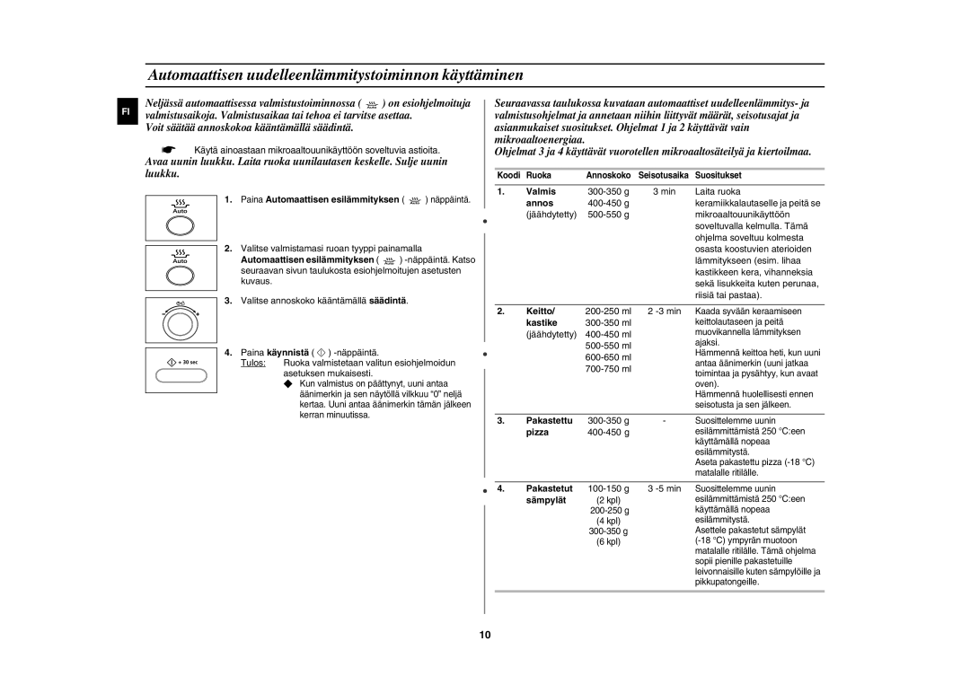 Samsung CE1000C-T/XEE manual Automaattisen uudelleenlämmitystoiminnon käyttäminen 