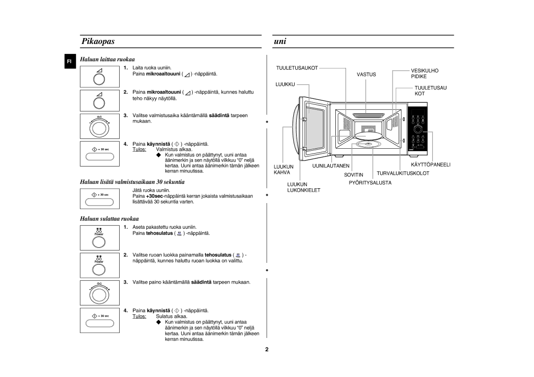 Samsung CE1000C-T/XEE manual Pikaopas, Uni, Paina mikroaaltouuni 