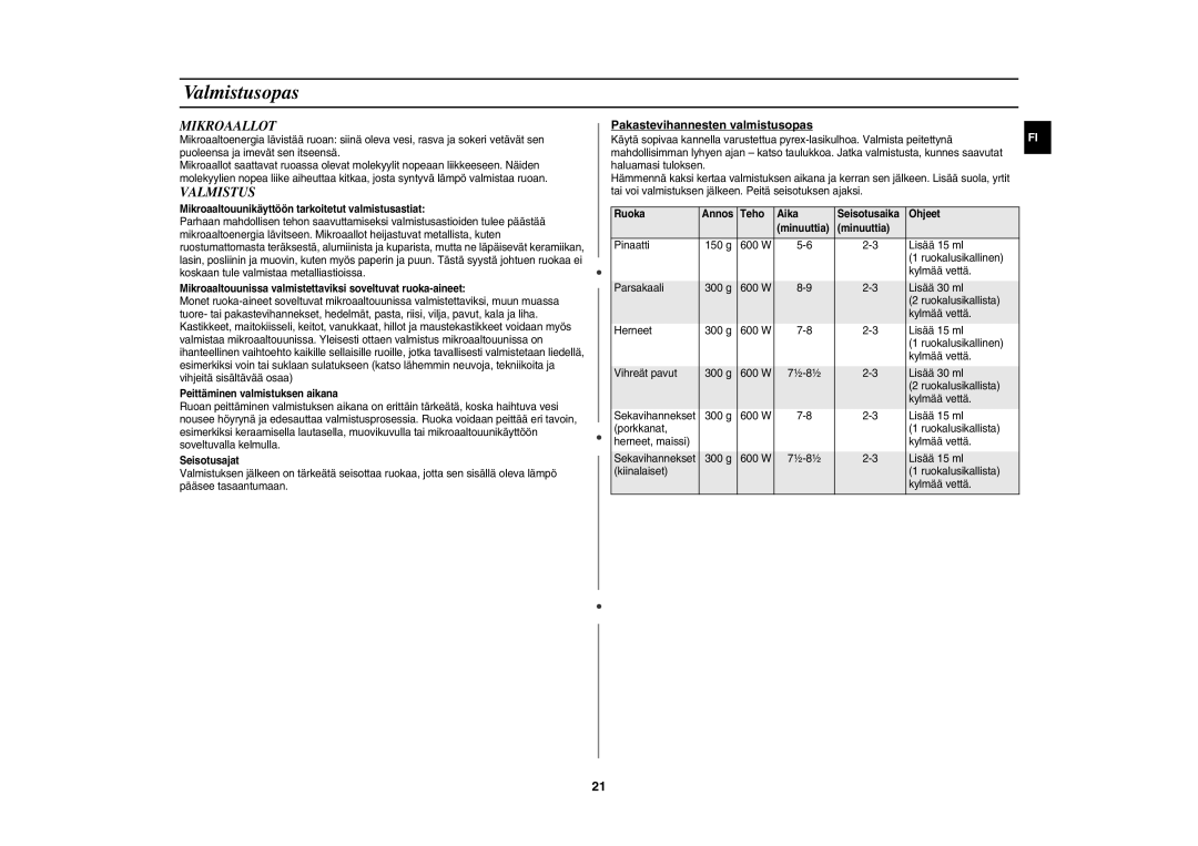 Samsung CE1000C-T/XEE manual Valmistusopas, Mikroaallot, Pakastevihannesten valmistusopas 