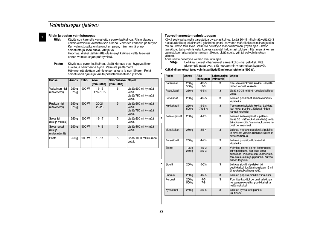 Samsung CE1000C-T/XEE manual Valmistusopas jatkoa, Riisin ja pastan valmistusopas, Tuorevihannesten valmistusopas 