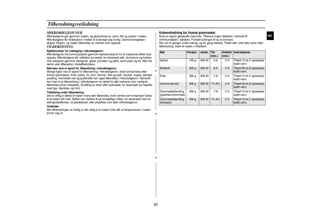 Samsung CE1000C-T/XEE manual Tilberedningsveiledning, Mikrobølgeovner, Kokeveiledning for frosne grønnsaker 
