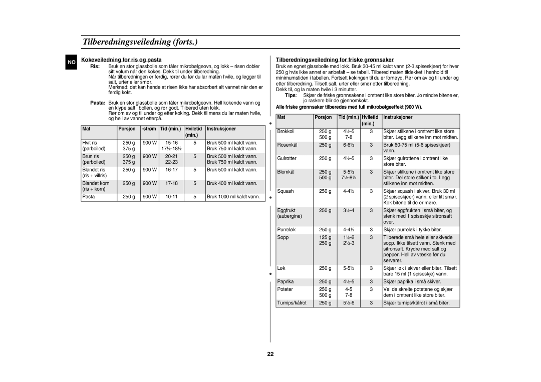 Samsung CE1000C-T/XEE manual Tilberedningsveiledning forts, Kokeveiledning for ris og pasta 
