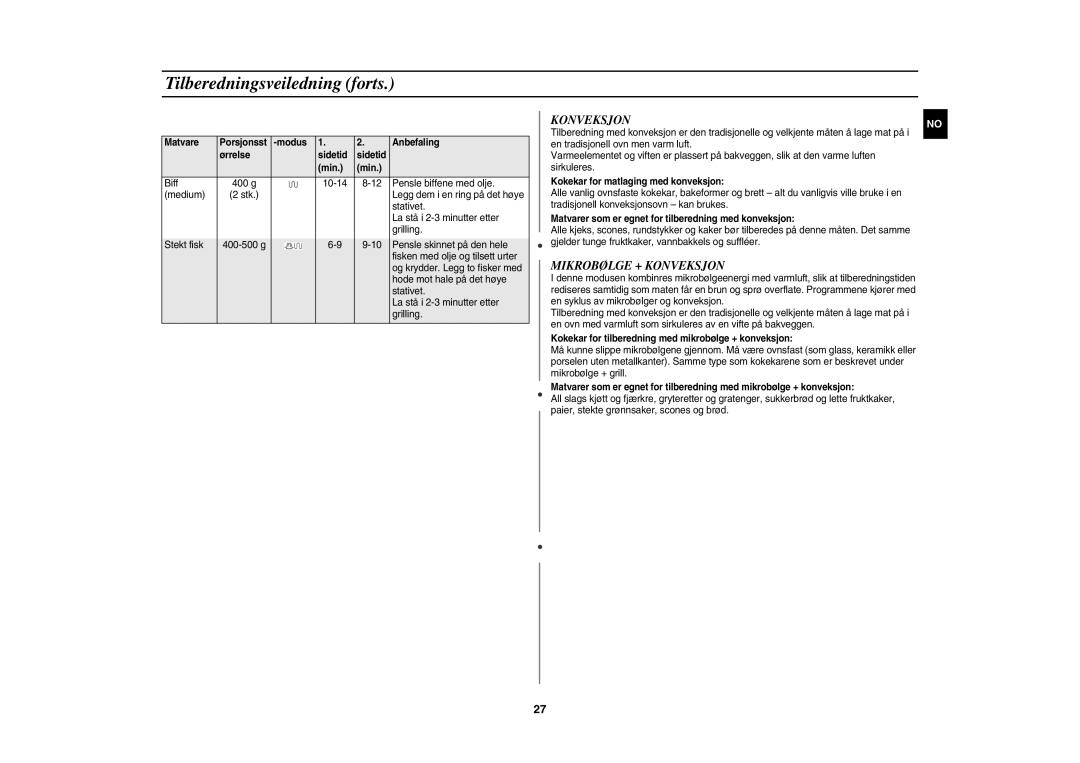 Samsung CE1000C-T/XEE manual Mikrobølge + Konveksjon, Kokekar for matlaging med konveksjon 