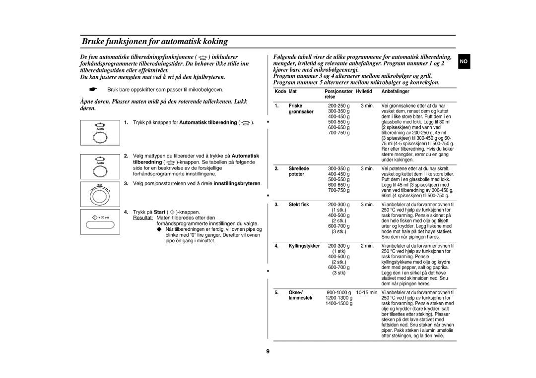 Samsung CE1000C-T/XEE manual Bruke funksjonen for automatisk koking,  Bruk bare oppskrifter som passer til mikrobølgeovn 