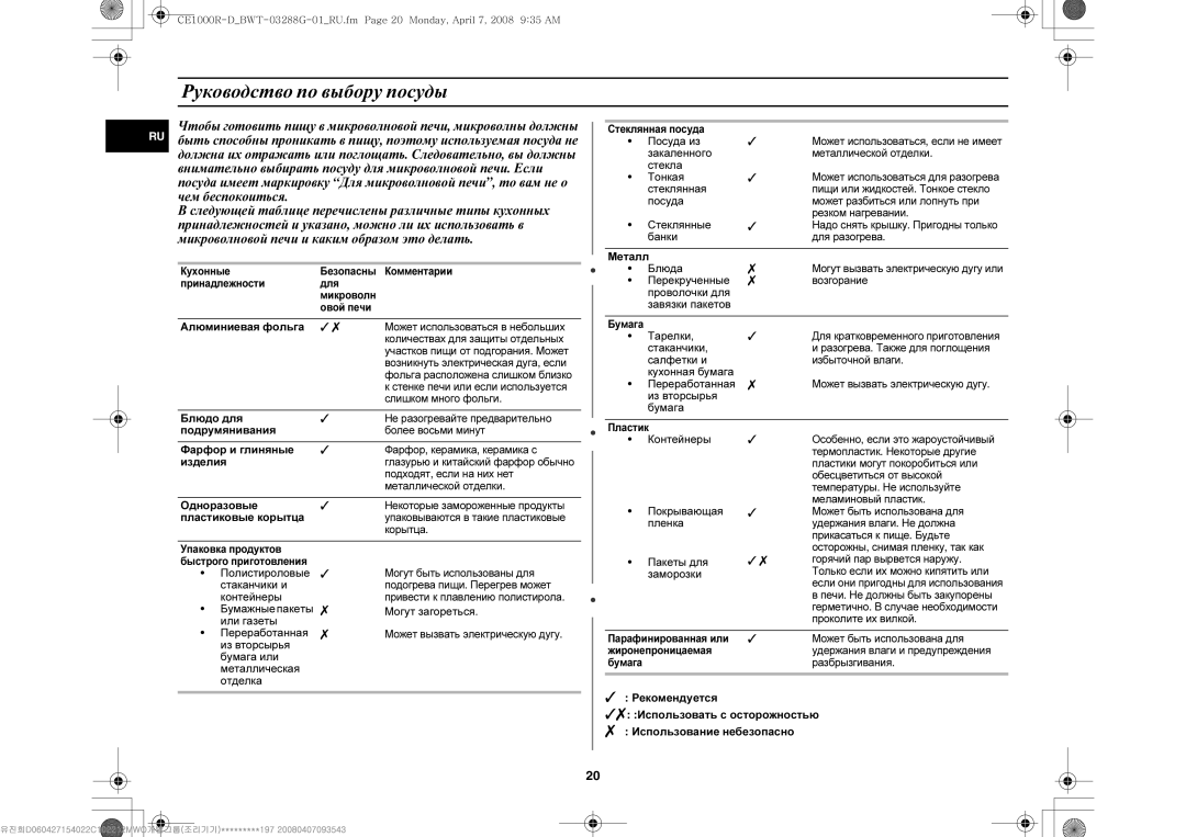 Samsung CE1000R-D/BWT manual Руководство по выбору посуды 