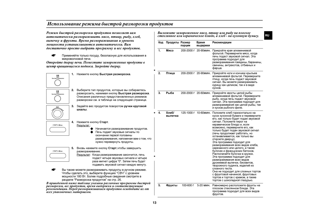 Samsung CE1000R-TS/BWT, CE1000R/BWT, CE1000R-T/BWT manual Использование режима быстрой разморозки продуктов, Выпечка, Фрукты 