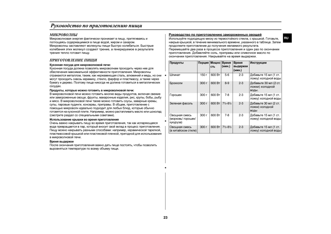 Samsung CE1000R-T/BWT, CE1000R/BWT, CE1000R-TS/BWT manual Руководство по приготовлению пищи, Микроволны, Приготовление Пищи 