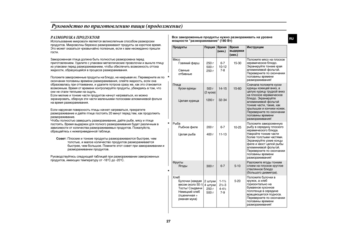 Samsung CE1000R/BWT, CE1000R-TS/BWT, CE1000R-T/BWT manual Разморозка Продуктов, Целая курица 