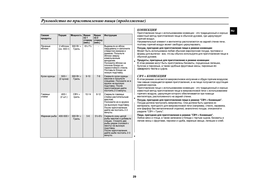 Samsung CE1000R-T/BWT, CE1000R/BWT, CE1000R-TS/BWT manual СВЧ + Конвекция 