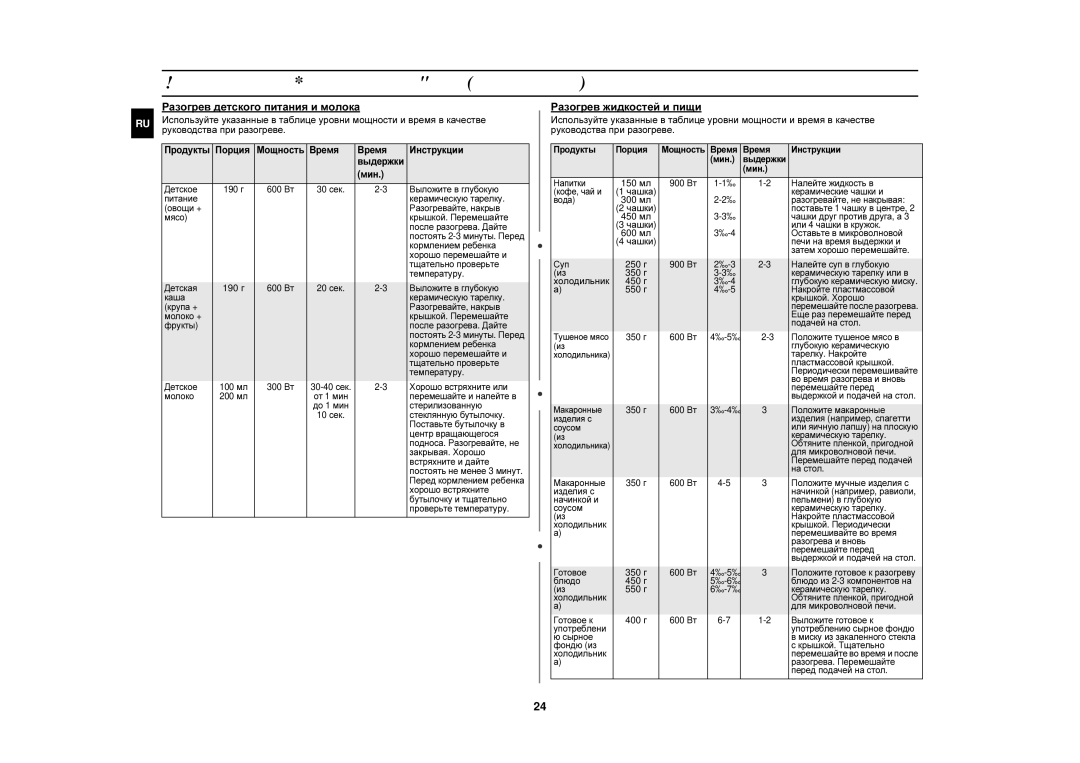 Samsung CE1000R/BWT, CE1000R-TS/BWT, CE1000R-T/BWT manual Разогрев детского питания и молока, Разогрев жидкостей и пищи 