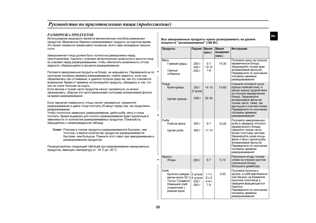 Samsung CE1000R-TS/BWT, CE1000R/BWT, CE1000R-T/BWT manual Разморозка Продуктов, Целая курица 