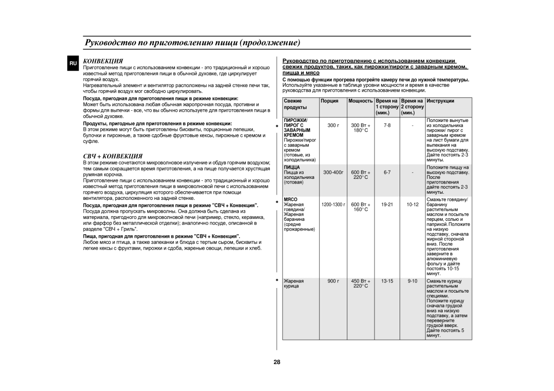 Samsung CE1000R-TS/BWT, CE1000R/BWT, CE1000R-T/BWT manual СВЧ + Конвекция 