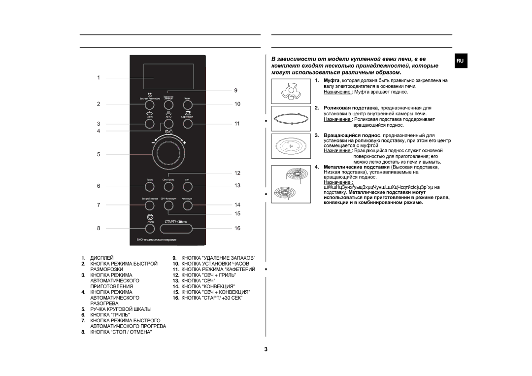 Samsung CE1000R/BWT manual Панель управления, Принадлежности, Вращающийся поднос, предназначенный для, Совмещается с муфтой 