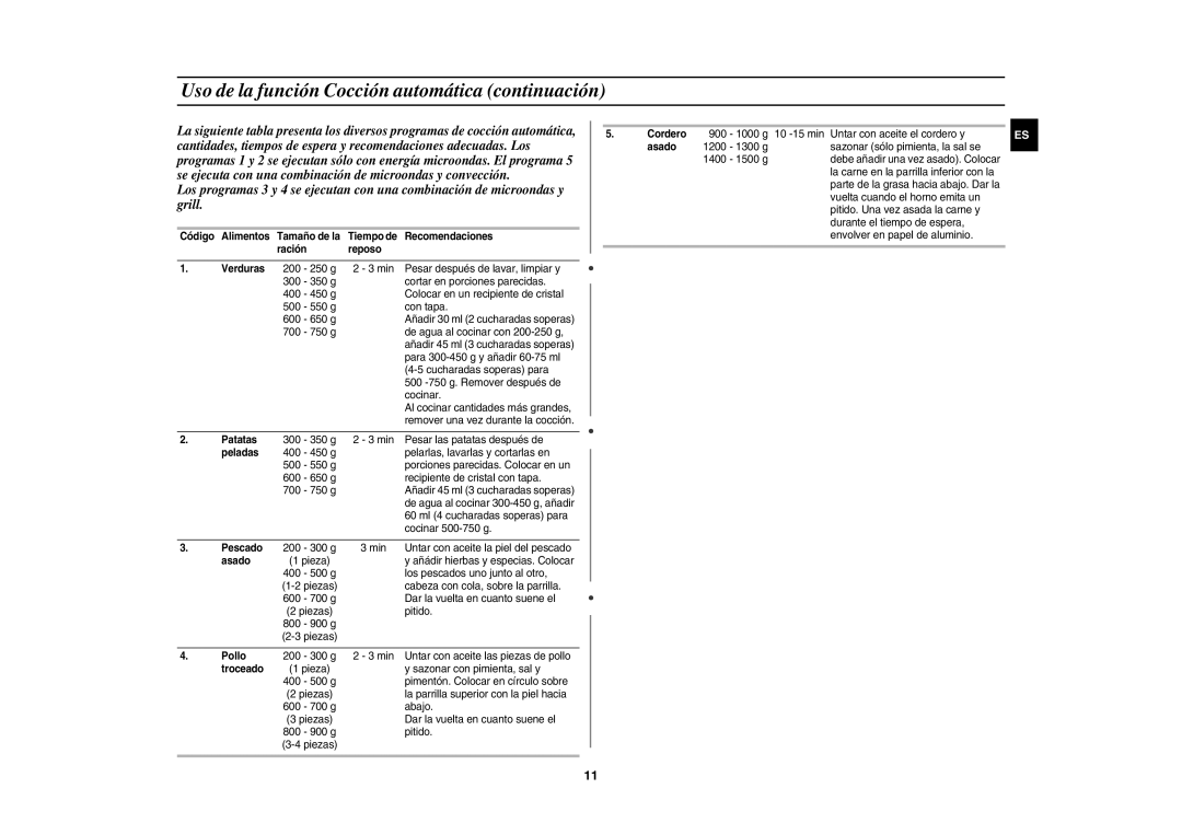 Samsung CE1000/XEC manual Uso de la función Cocción automática continuación 