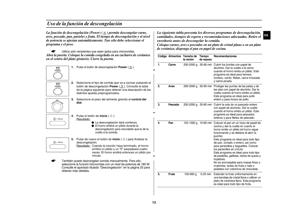 Samsung CE1000/XEC Uso de la función de descongelación,  Utilice sólo recipientes que sean aptos para microondas, Dial 