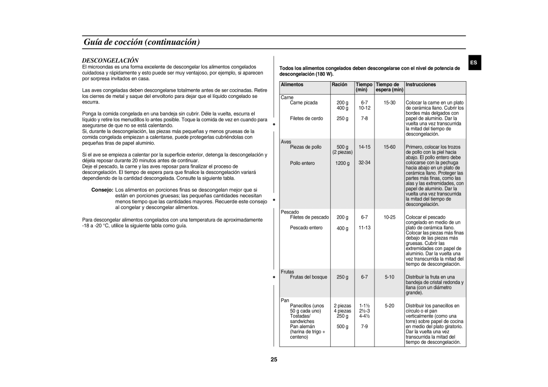 Samsung CE1000/XEC manual Descongelación 