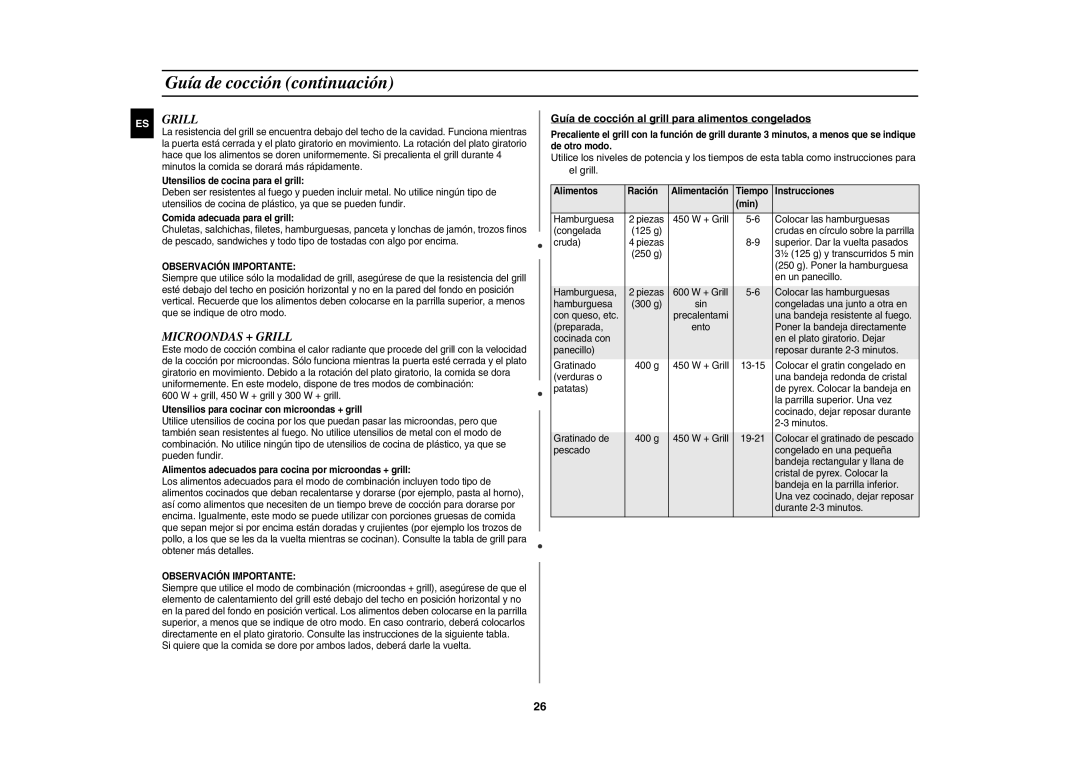 Samsung CE1000/XEC Microondas + Grill, Guía de cocción al grill para alimentos congelados, Observación Importante 