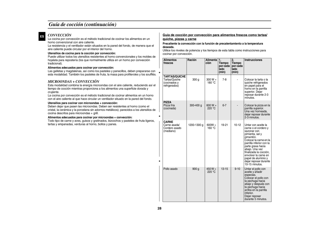 Samsung CE1000/XEC manual Microondas + Convección, Tartas/Quiche, Pizza, Carne 