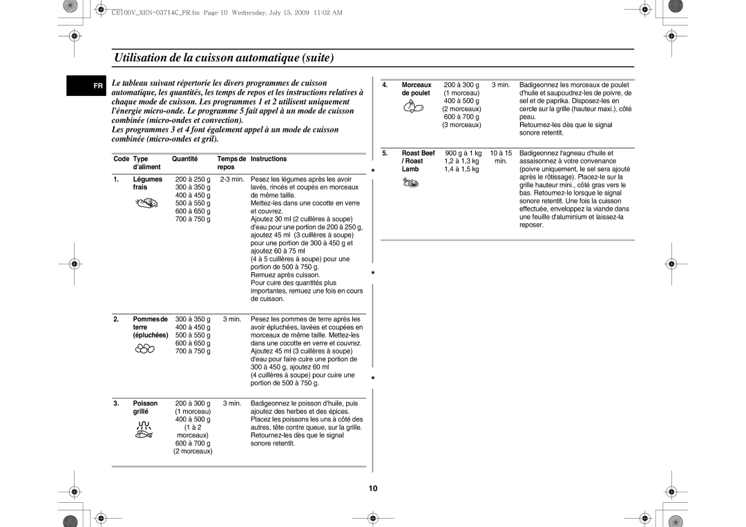 Samsung CE100V-S/XEN manual Utilisation de la cuisson automatique suite 