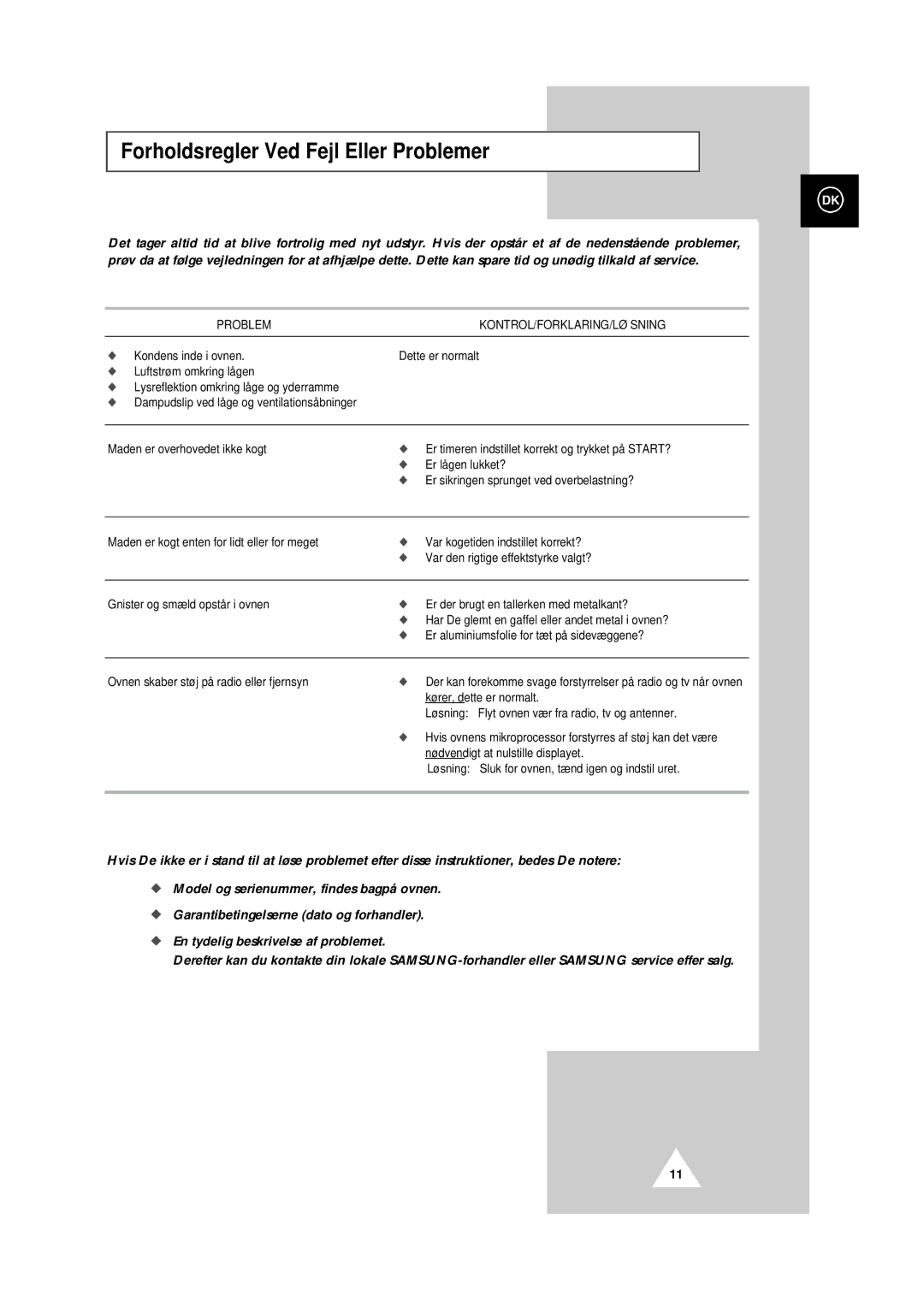 Samsung CE101KC/NSI manual Forholdsregler Ved Fejl Eller Problemer, Problem KONTROL/FORKLARING/LØ Sning 