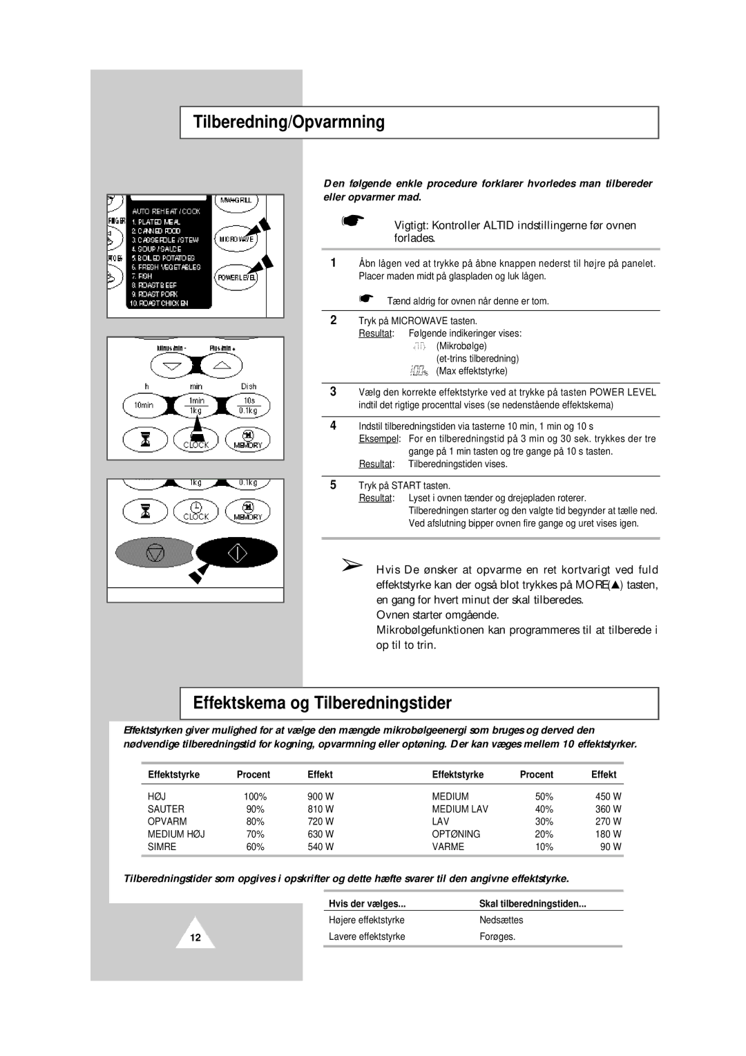 Samsung CE101KC/NSI manual Tilberedning/Opvarmning, Effektskema og Tilberedningstider, Effektstyrke Procent 