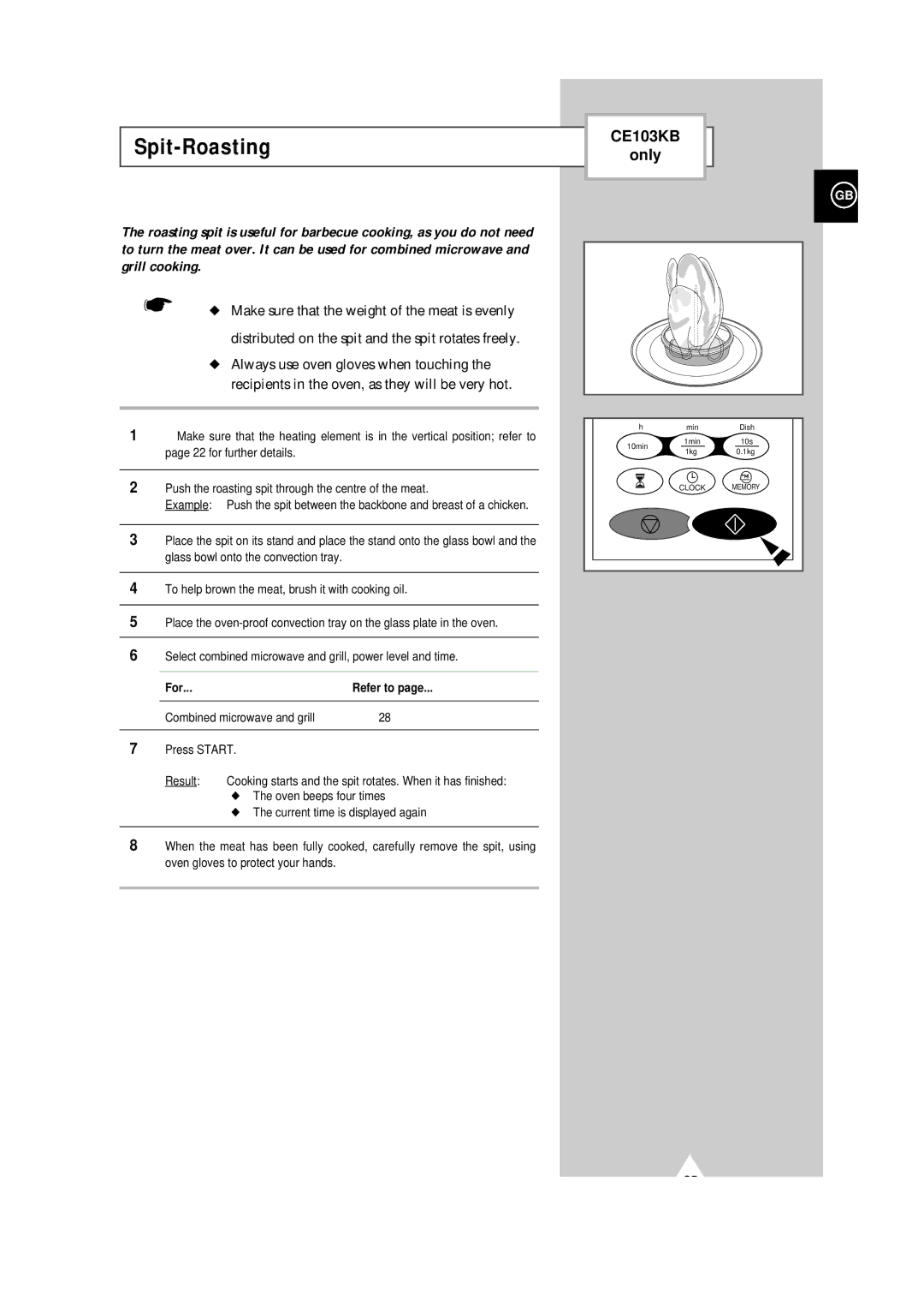 Samsung CE101K/XEG manual Spit-Roasting, For 