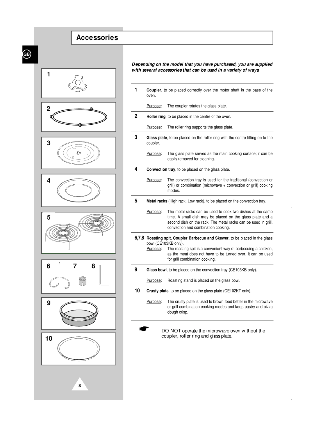 Samsung CE101K/XEG manual Accessories 