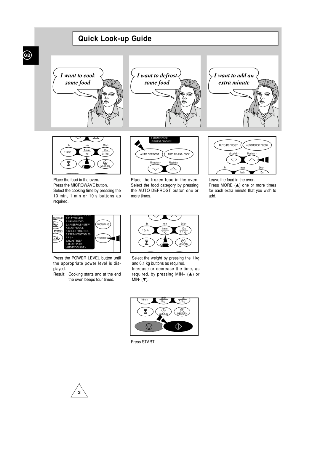 Samsung CE103KB, CE102KT, CE101K Quick Look-up Guide, 10 min, 1 min or 10 s buttons as More times Add Required, Press Start 