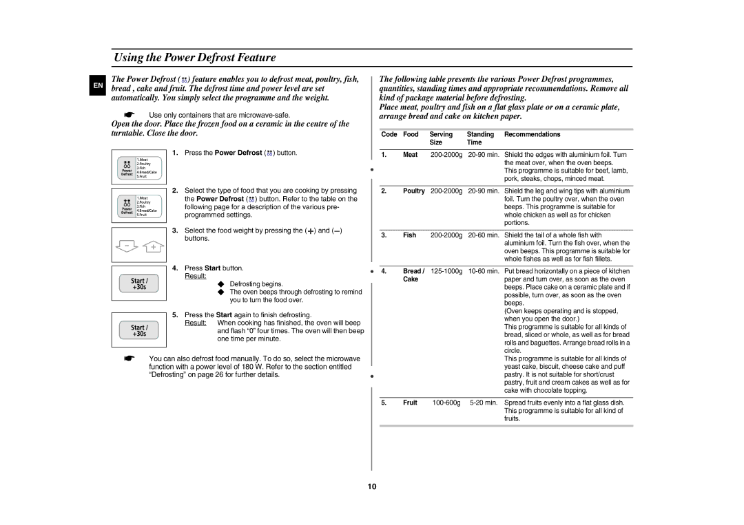 Samsung CE1031AT/XSV manual Using the Power Defrost Feature,  Use only containers that are microwave-safe 