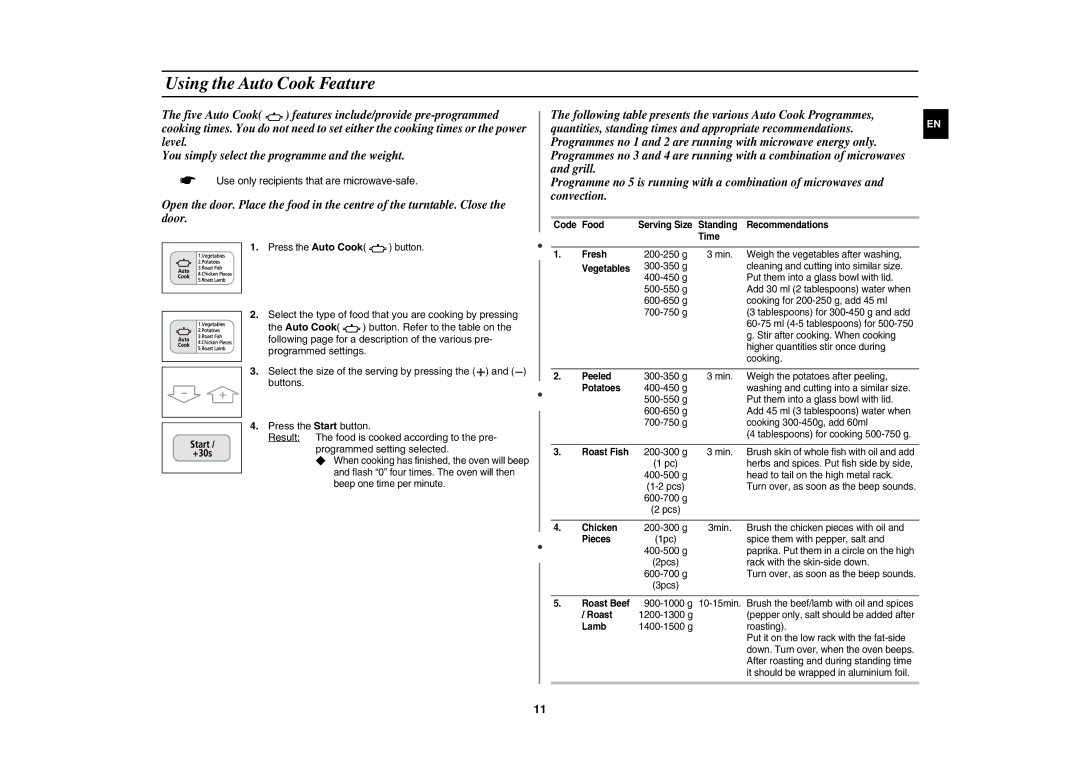 Samsung CE1031AT/XSV manual Using the Auto Cook Feature,  Use only recipients that are microwave-safe 