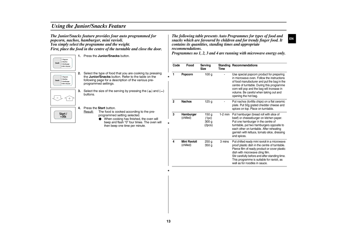 Samsung CE1031AT/XSV manual Using the Junior/Snacks Feature, Press the Junior/Snacks button, Food 