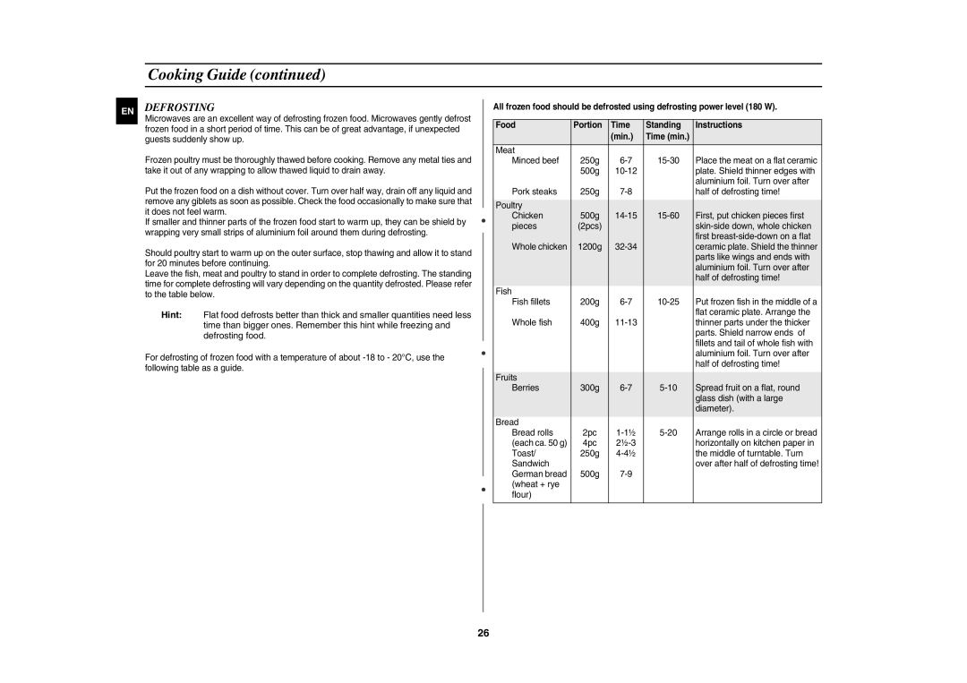 Samsung CE1031AT/XSV manual Defrosting 