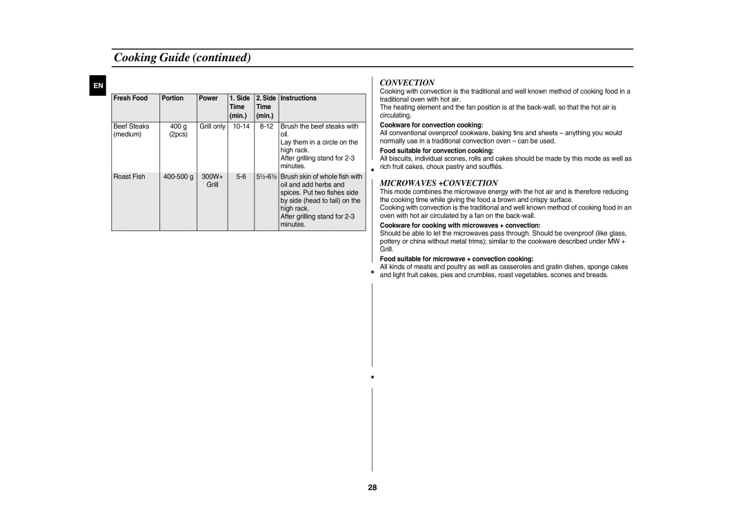 Samsung CE1031AT/XSV manual Convection, Microwaves +CONVECTION 