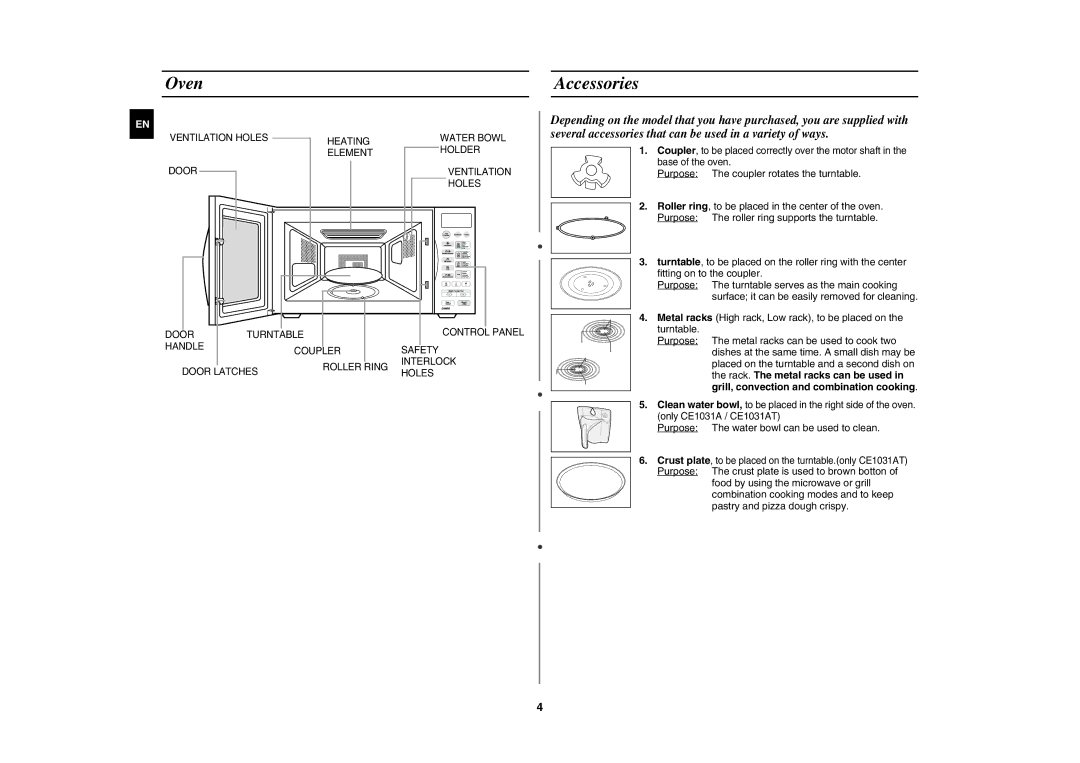 Samsung CE1031AT/XSV manual Oven Accessories, Purpose The water bowl can be used to clean 