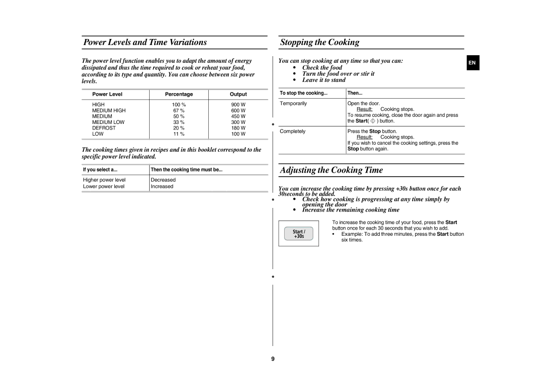 Samsung CE1031AT/XSV manual Power Levels and Time Variations Stopping the Cooking, Adjusting the Cooking Time, Start 