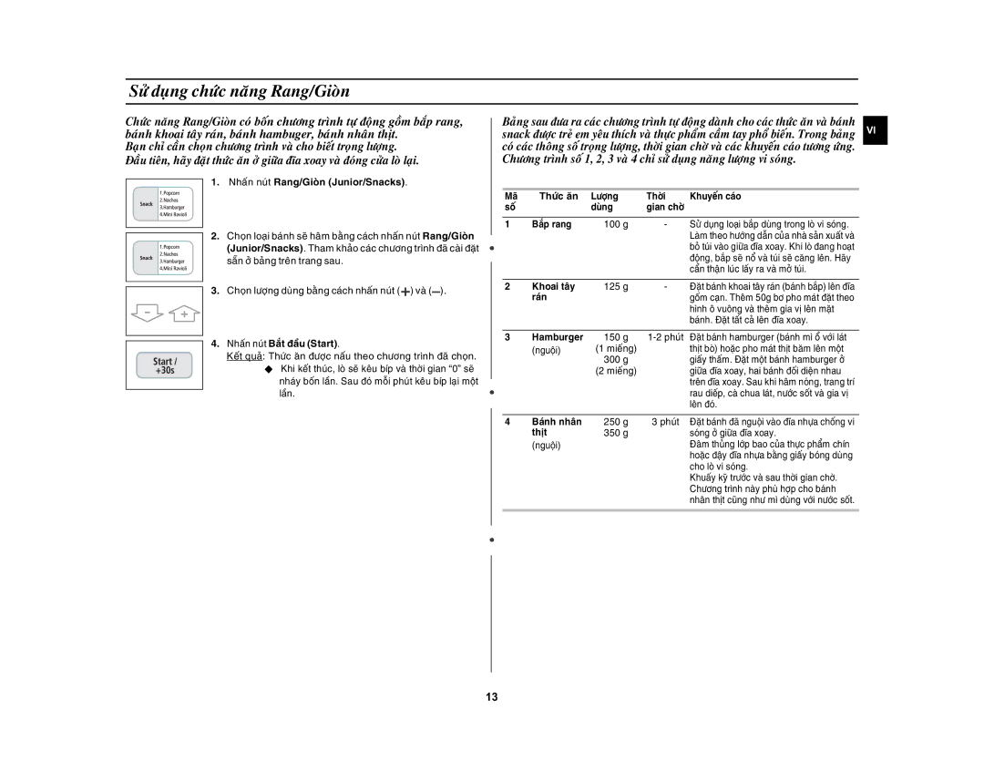 Samsung CE1031AT/XSV manual Söû duïng chöùc naêng Rang/Gioøn, Nhaán nuùt Rang/Gioøn Junior/Snacks 