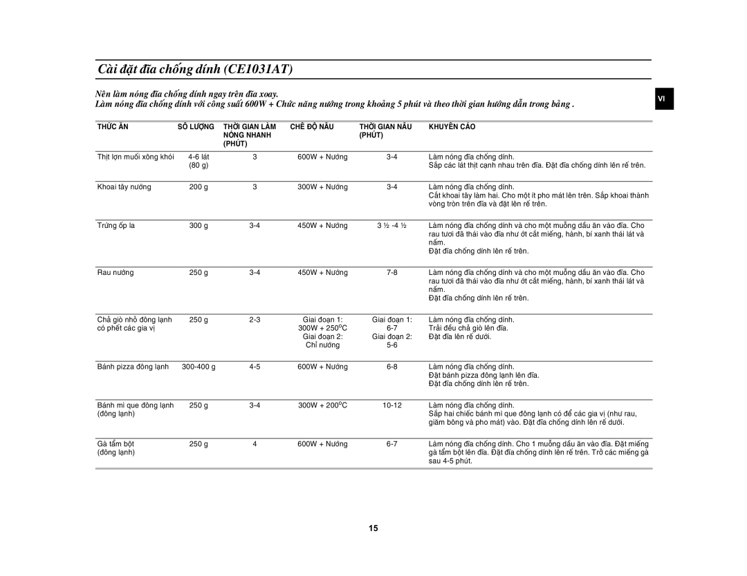 Samsung CE1031AT/XSV manual Caøi ñaët ñóa choáng dính CE1031AT, Neân laøm noùng ñóa choáng dính ngay treân ñóa xoay 