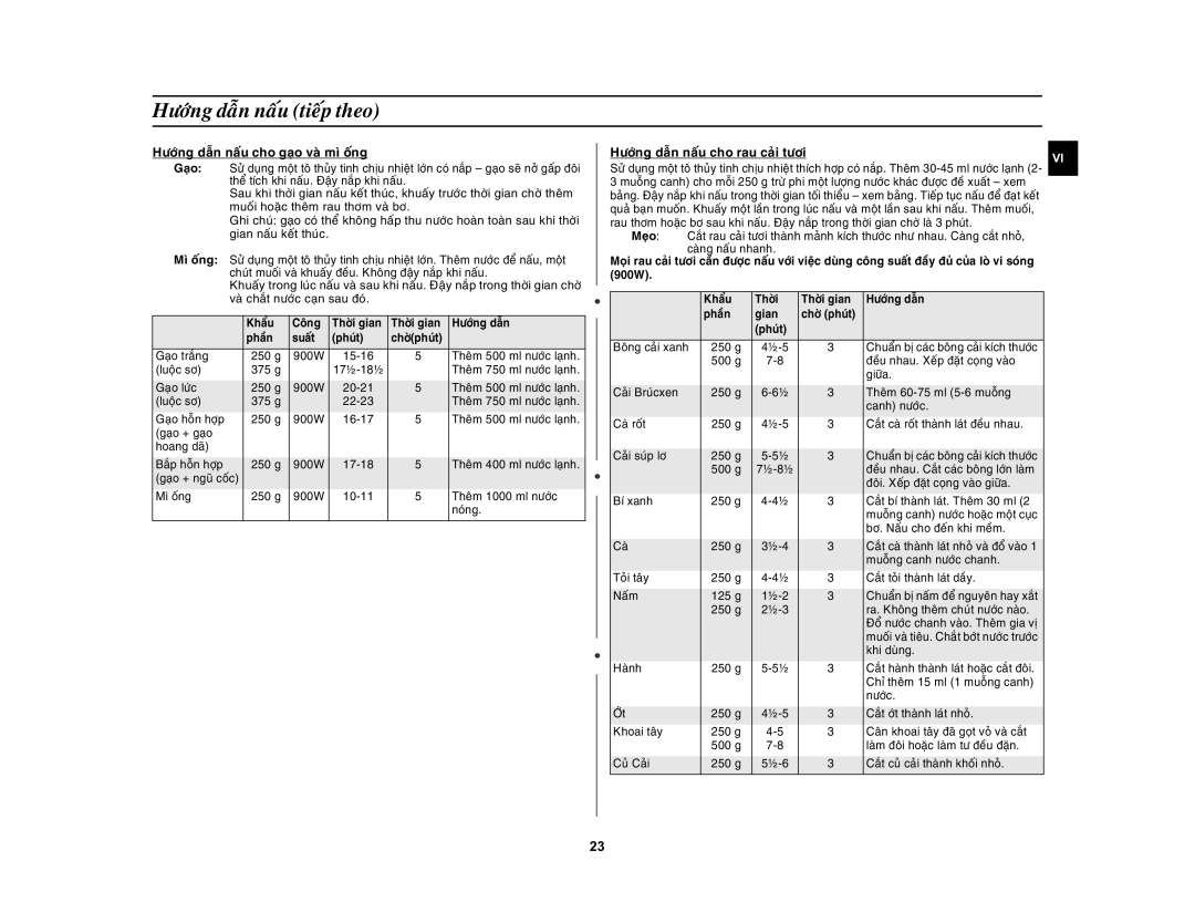 Samsung CE1031AT/XSV manual Höôùng daãn naáu tieáp theo, Höôùng daãn naáu cho gaïo vaø mì oáng, Thöùc aên Khaåu Coâng 