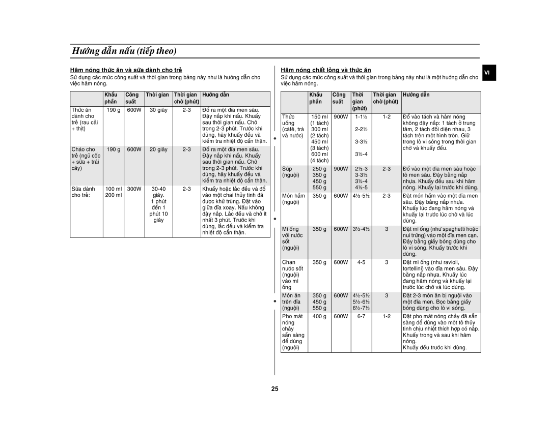 Samsung CE1031AT/XSV manual Haâm noùng thöùc aên vaø söõa daønh cho treû, Haâm noùng chaát loûng vaø thöùc aên 