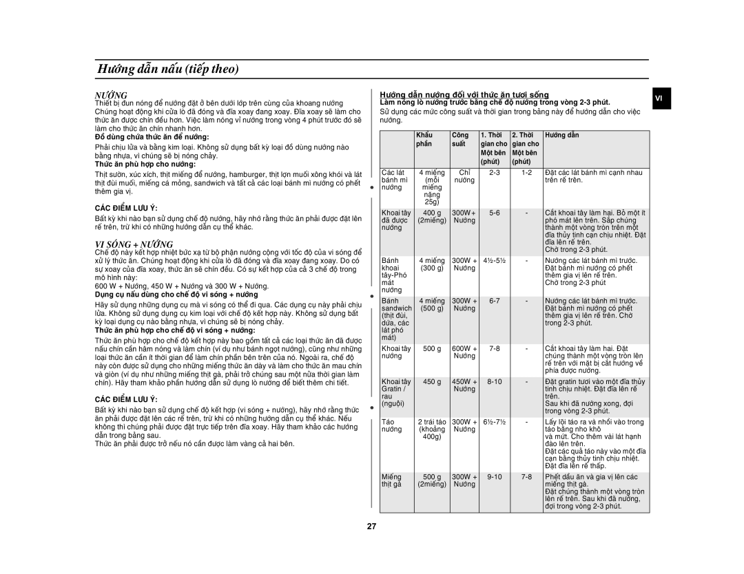 Samsung CE1031AT/XSV manual VI Soùng + Nöôùng, Höôùng daãn nöôùng ñoái vôùi thöùc aên töôi soáng 