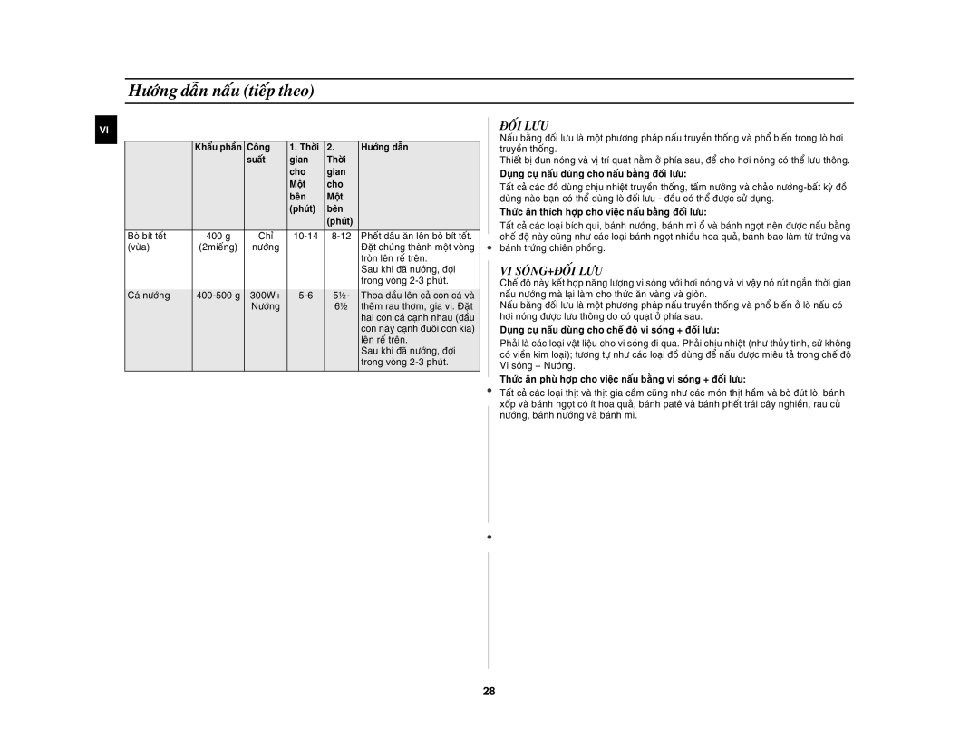 Samsung CE1031AT/XSV manual Ñoái LÖU, Vi Soùng+Ñoái Löu 