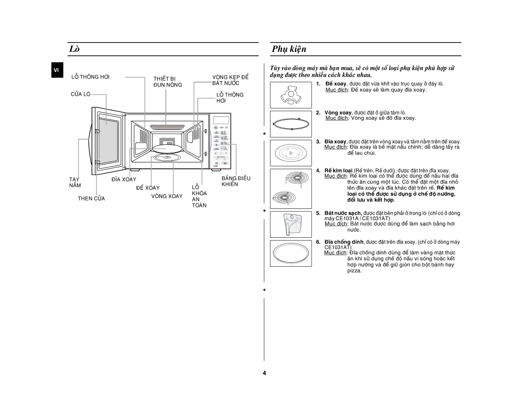 Samsung CE1031AT/XSV Loø, Phuï kieän, Muïc ñích Ñeá xoay seõ laøm quay ñóa xoay, Muïc ñích Voøng xoay seõ ñôõ ñóa xoay 