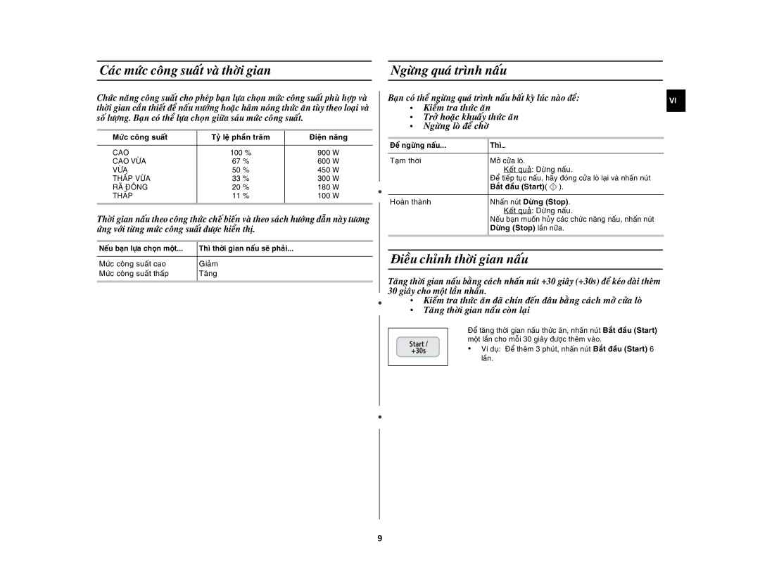 Samsung CE1031AT/XSV manual Caùc möùc coâng suaát vaø thôøi gian Ngöøng quaù trình naáu, Ñieàu chænh thôøi gian naáu 