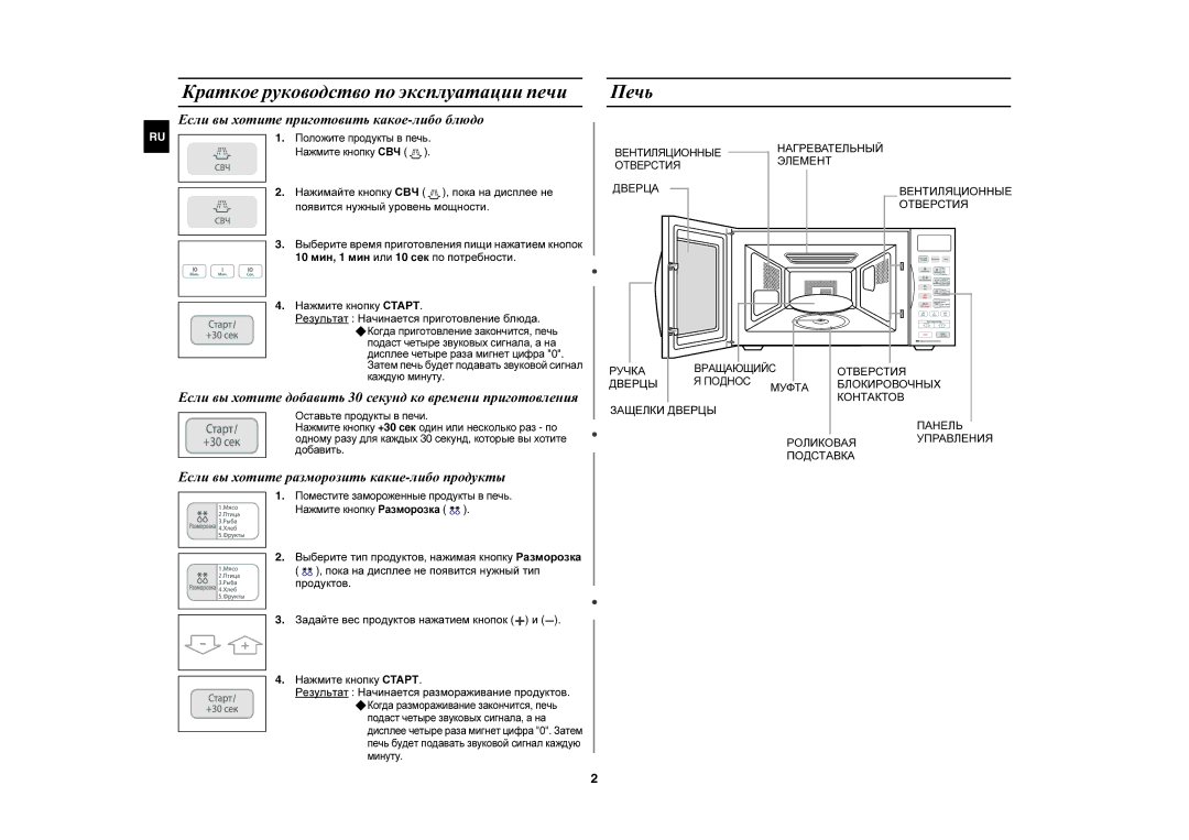 Samsung CE1031R-T/BWT manual Краткое руководство по эксплуатации печи, Печь, Положите продукты в печь, Нажмите кнопку СВЧ 