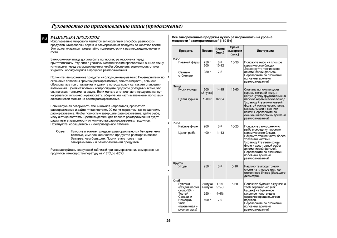 Samsung CE1031R-T/BWT, CE1031R-TD/BWT manual Разморозка Продуктов, Свиные, Отбивные 