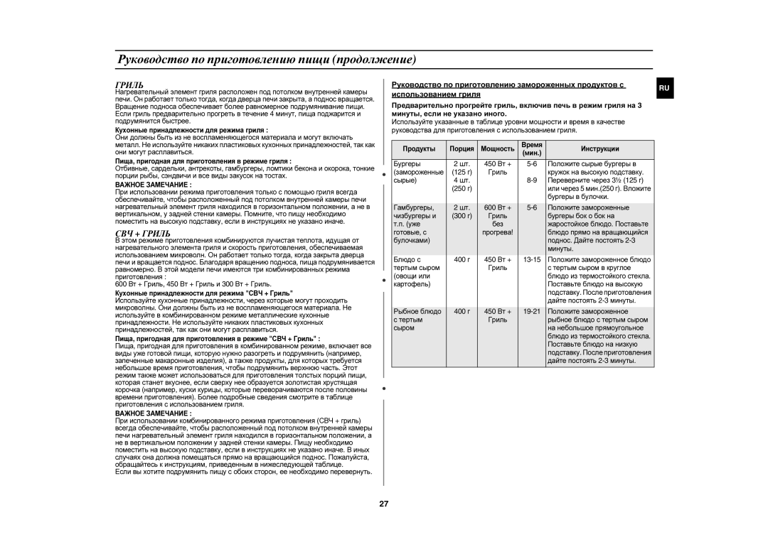 Samsung CE1031R-TD/BWT, CE1031R-T/BWT manual СВЧ + Гриль 